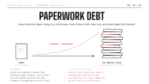 Paperwork debt in occupational health programs is real!